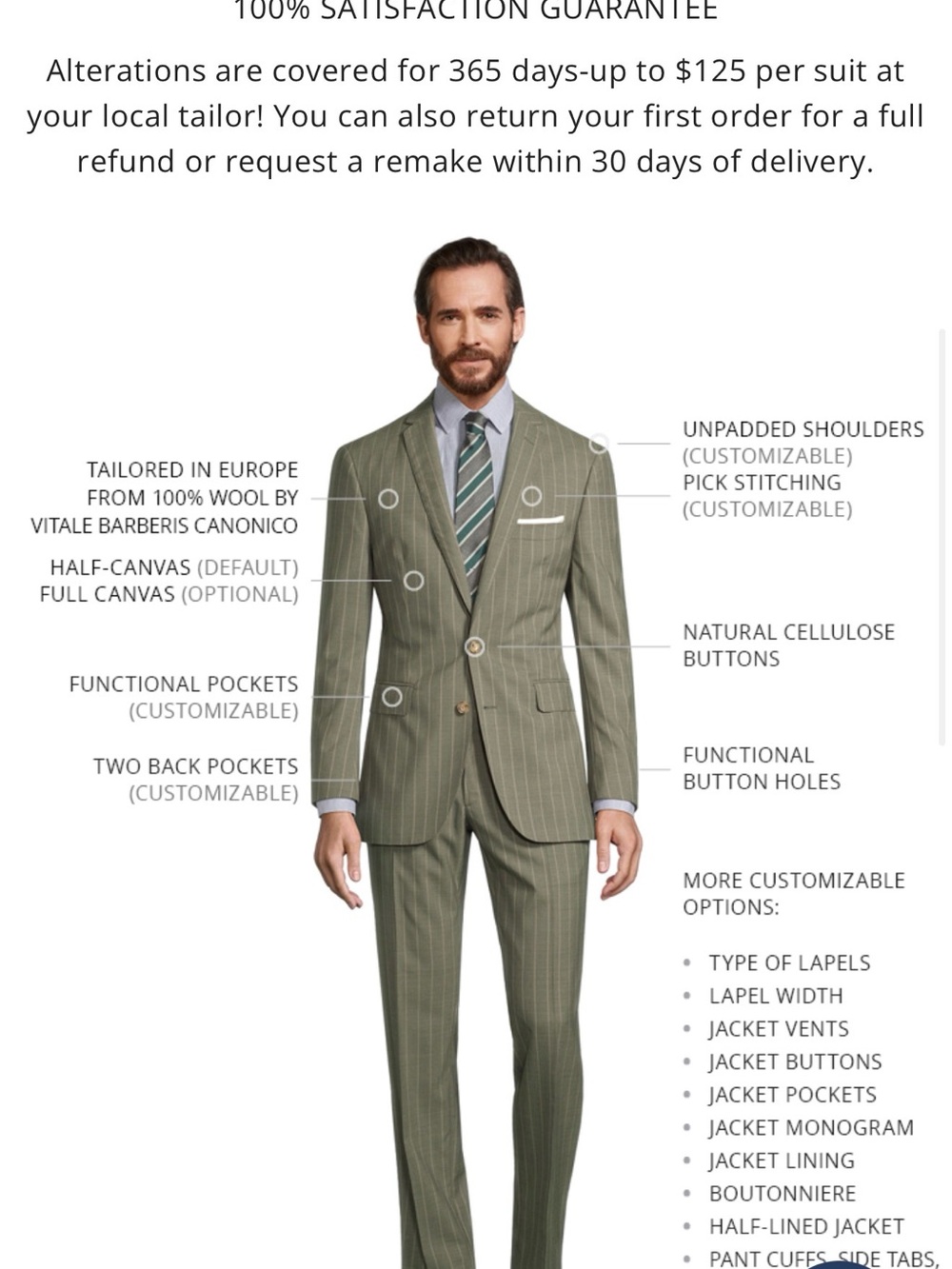 NWT Oliver Wicks Suit 50 Sage Green Tropical Wide Stripe Canvassed Wool Custom - Picture 4 of 16